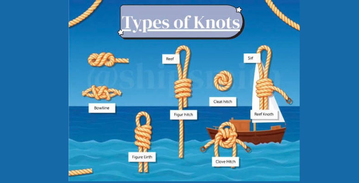 Essential boating knots demonstrated for boat owners