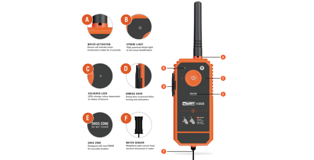 Personal locator beacon showing accurate emergency location tracking